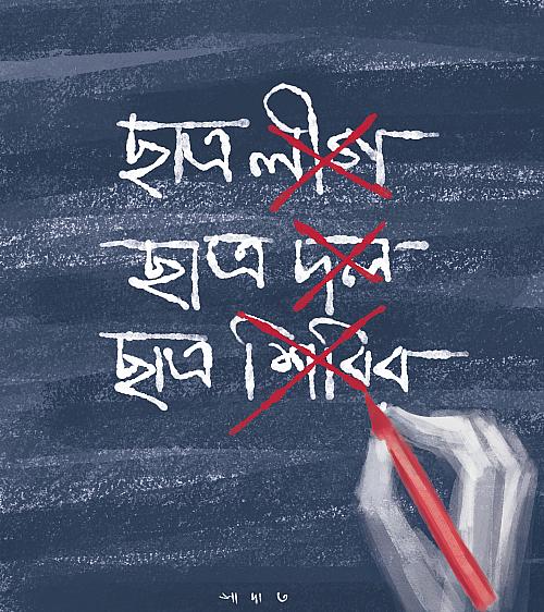 নাজমুস সাদাত